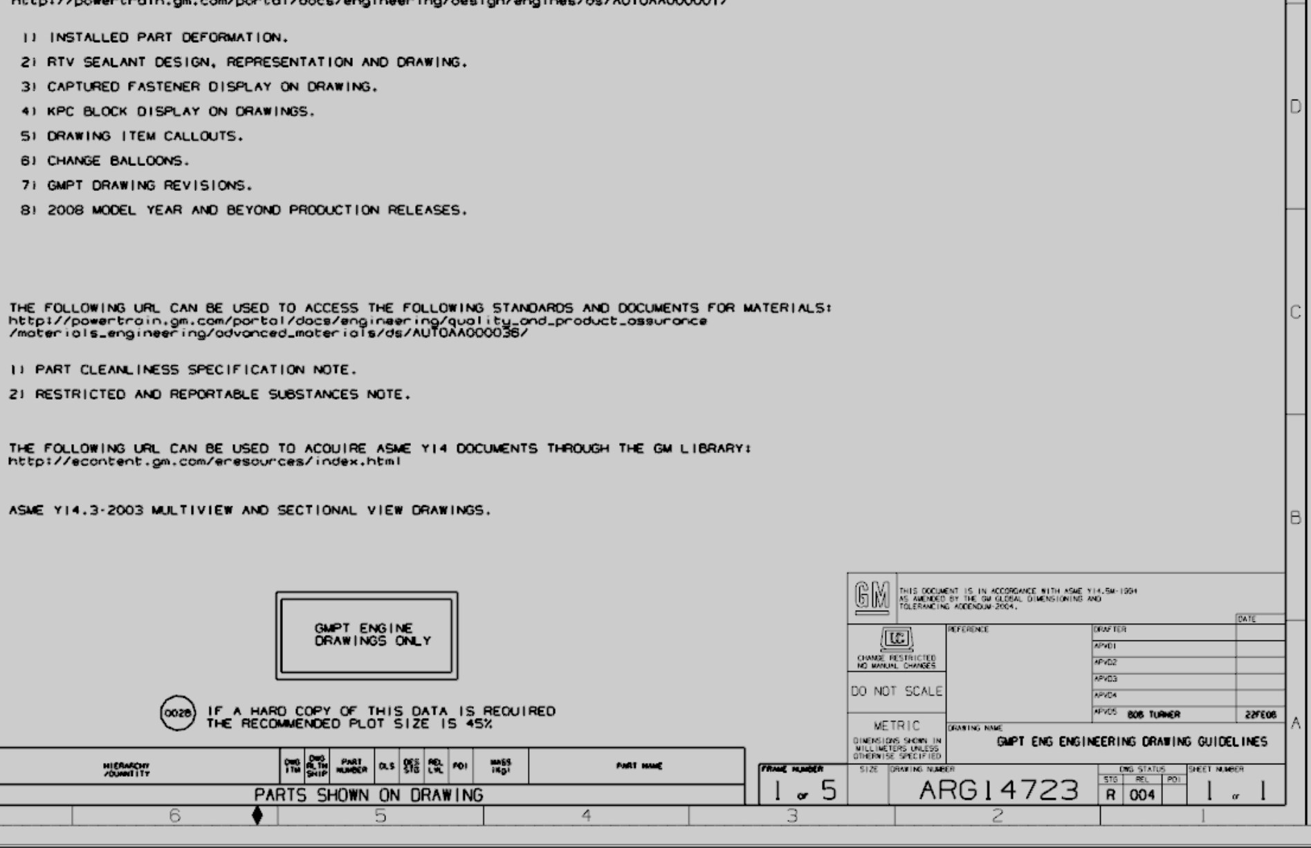 NX Versions for GM